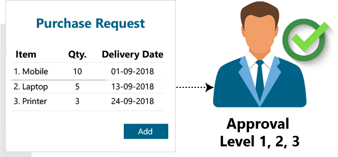 erp application