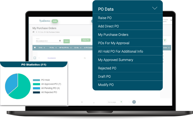 purchase order management software