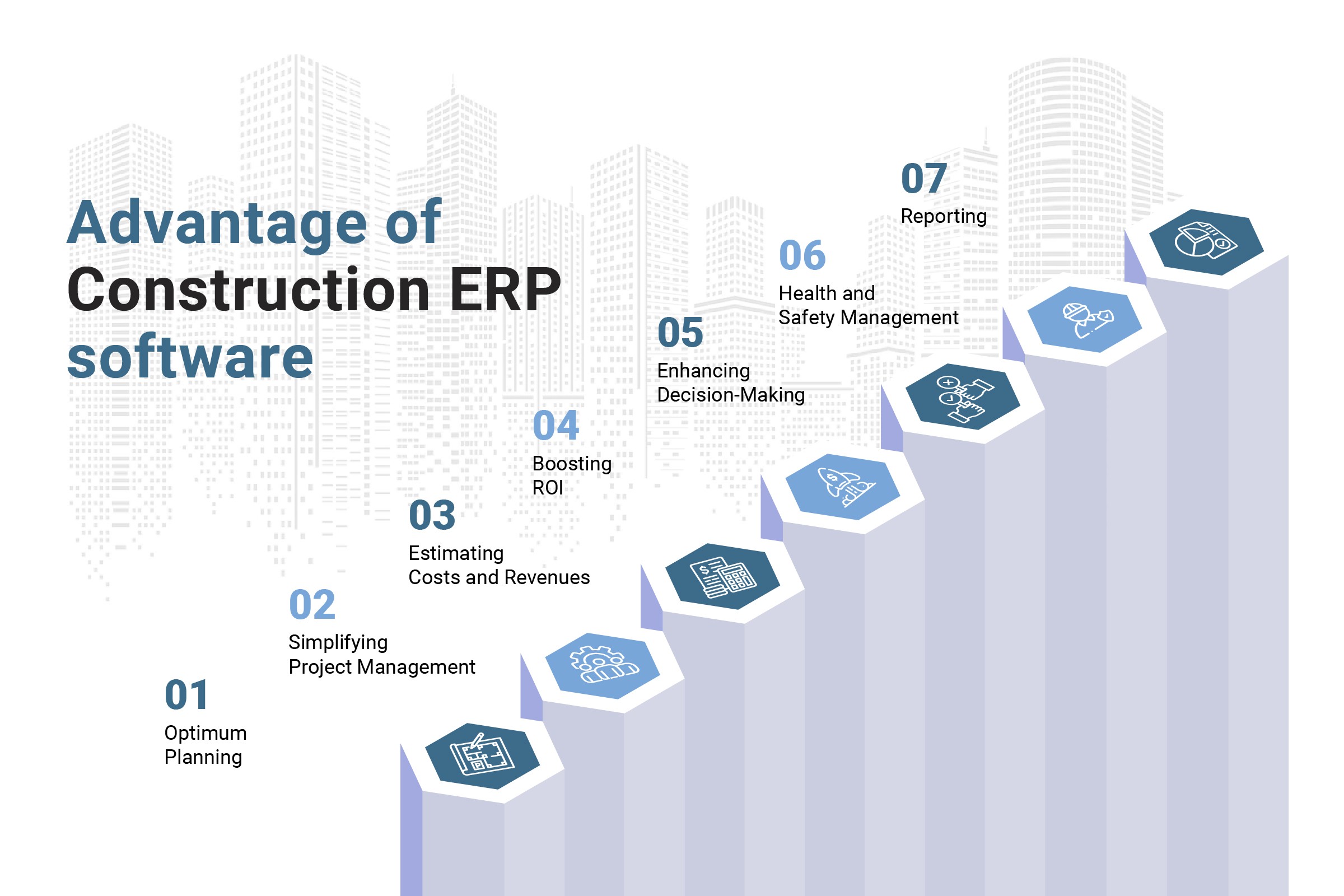 erp construction